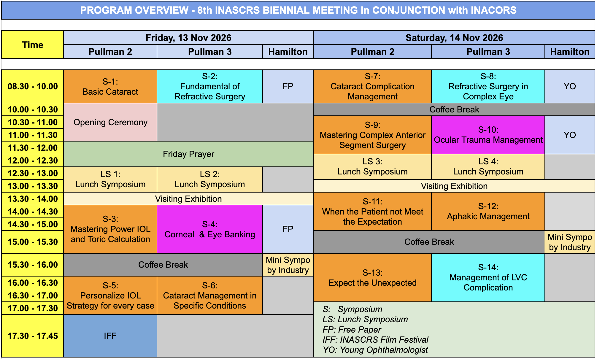 Program Overview 8th INASCRS Biennial Meeting 2026